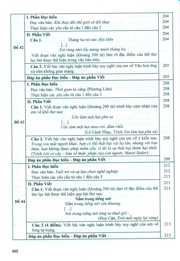 66 ĐỀ ÔN LUYỆN 9 LÊN 10 MÔN NGỮ VĂN (Dùng chung cho cả 3 bộ SGK; Theo cấu trúc đề minh họa của Bộ GD - ĐT)